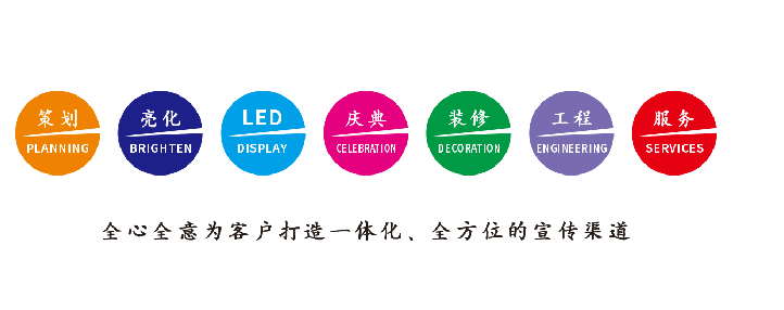 南宁广告公司该如何满足客户需求？