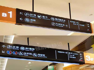 南宁如何通过商场标识牌引导客流分布？